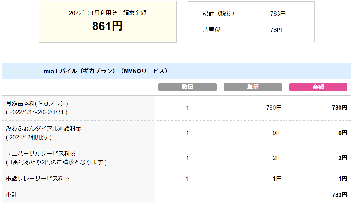 格安SIMのIIJmioの料金は安い？実際の月額料金を調査！